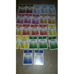 Monopoly extreem bankieren.