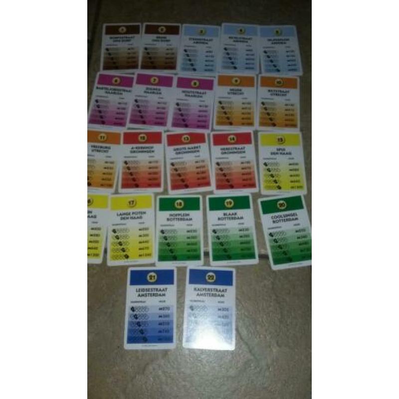 Monopoly extreem bankieren.