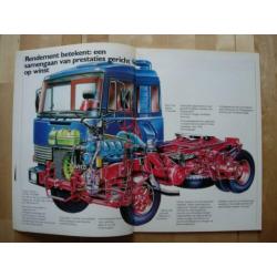 Iveco Turbo 190 Brochure 1982