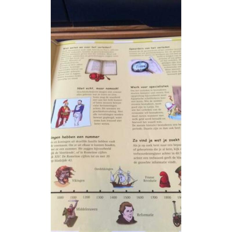 Z.g.a.n Kinderatlas(harde kaft)