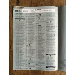 Eligor modelauto brochure - catalogus - folder - 5 stuks