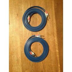 3,4m luidsprekerkabel soundlab