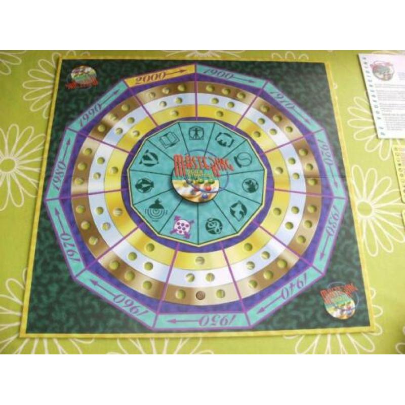 Master ring Quiz & Strategy spel