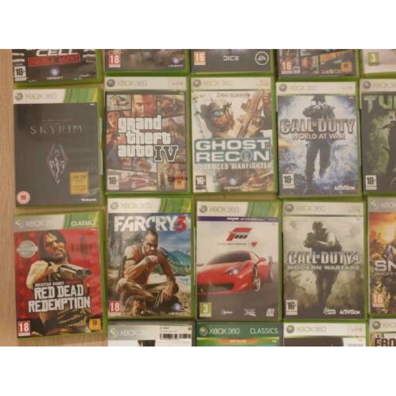 Xbox360, vrijwel alle klassiekers