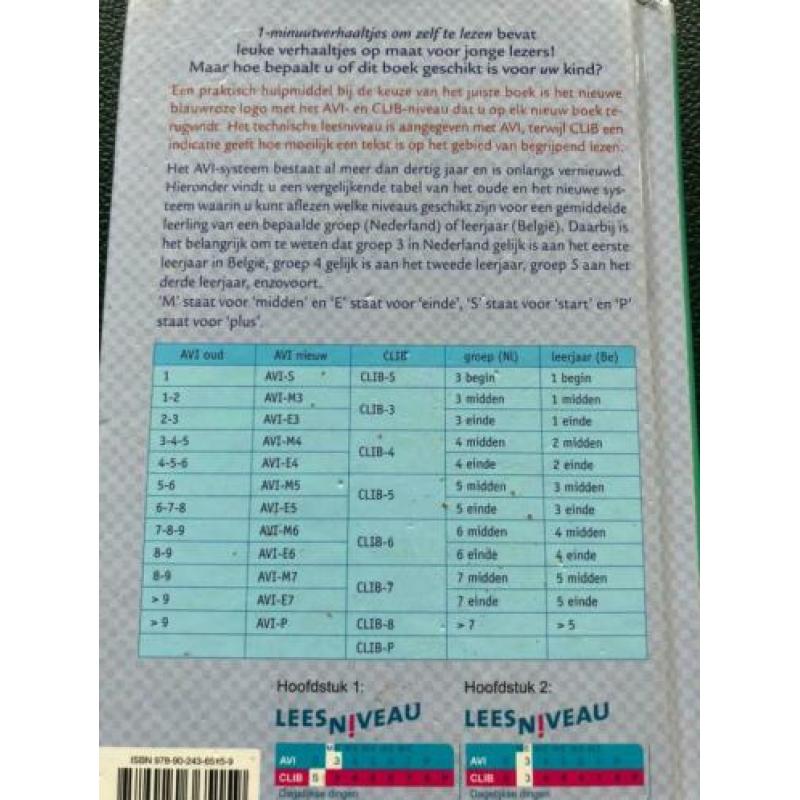AVI : 1-2 AVI nieuw : M3-E3 1- minuut verhaaltjes