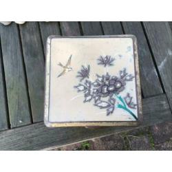 Blik “Bekkers” vogels 28hoog x 17cm vierkant.