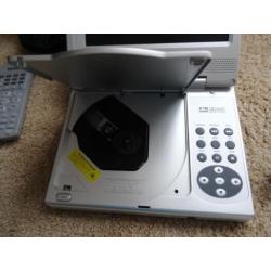 dvd-speler auto