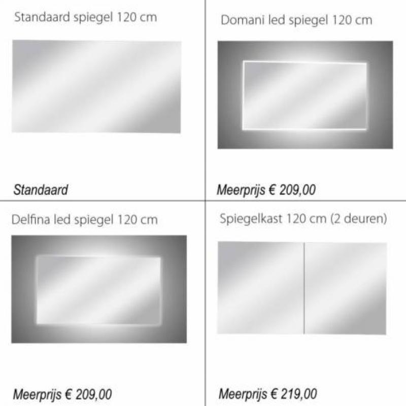 Badmeubel Siena 120cm Hoogglans Wit Softclose (Verschille...